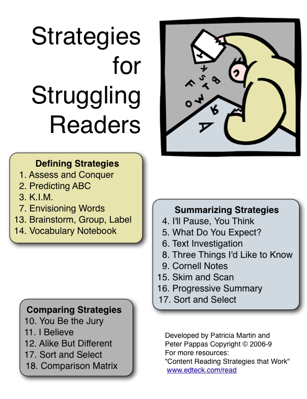 Reading Comprehension Skills And Strategies Pdf